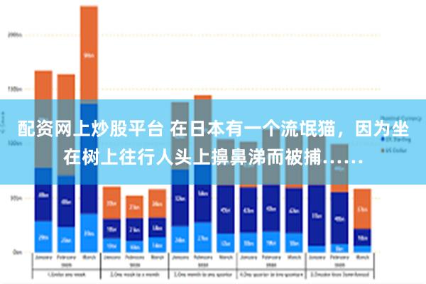 配资网上炒股平台 在日本有一个流氓猫，因为坐在树上往行人头上擤鼻涕而被捕……