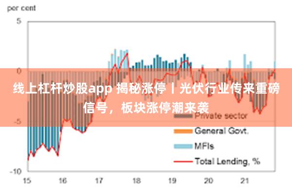 线上杠杆炒股app 揭秘涨停丨光伏行业传来重磅信号，板块涨停潮来袭