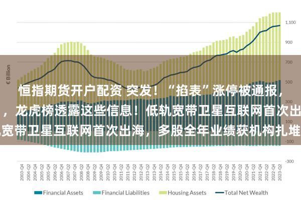 恒指期货开户配资 突发！“掐表”涨停被通报，相关账户限制交易15日，龙虎榜透露这些信息！低轨宽带卫星互联网首次出海，多股全年业绩获机构扎堆看好