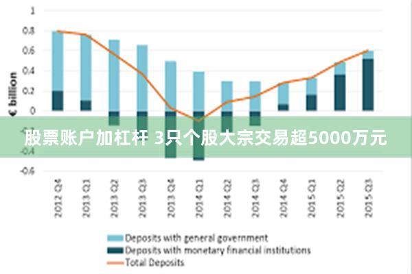 股票账户加杠杆 3只个股大宗交易超5000万元