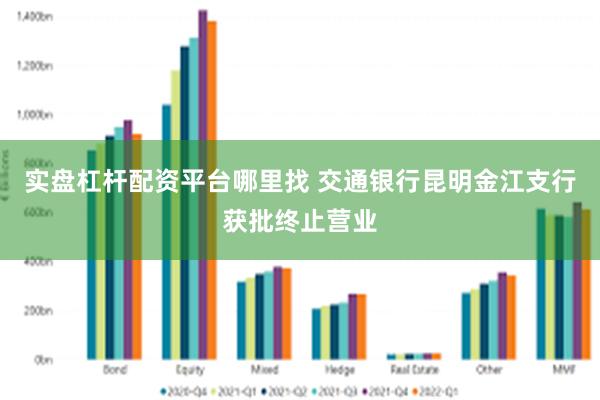 实盘杠杆配资平台哪里找 交通银行昆明金江支行获批终止营业