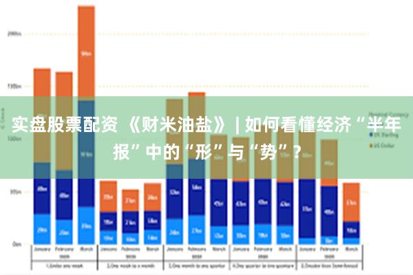 实盘股票配资 《财米油盐》 | 如何看懂经济“半年报”中的“形”与“势”？