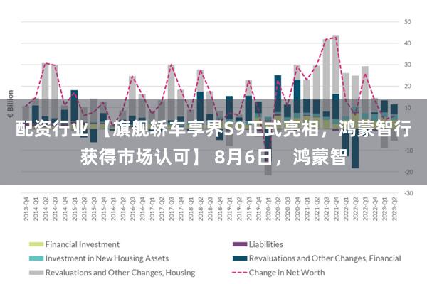 配资行业 【旗舰轿车享界S9正式亮相，鸿蒙智行获得市场认可】 8月6日，鸿蒙智