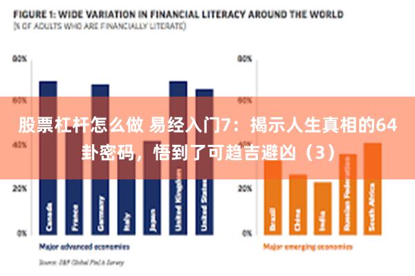 股票杠杆怎么做 易经入门7：揭示人生真相的64卦密码，悟到了可趋吉避凶（3）