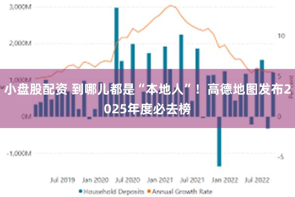 小盘股配资 到哪儿都是“本地人”！高德地图发布2025年度必去榜