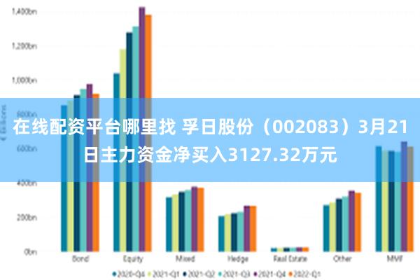 在线配资平台哪里找 孚日股份（002083）3月21日主力资金净买入3127.32万元