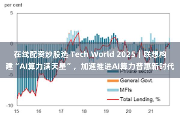 在线配资炒股选 Tech World 2025｜联想构建“AI算力满天星”，加速推进AI算力普惠新时代
