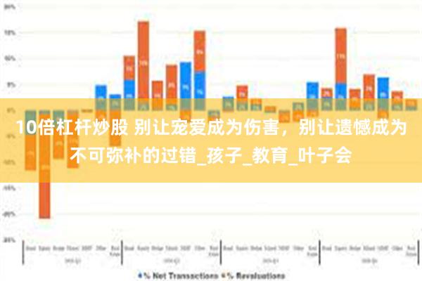 10倍杠杆炒股 别让宠爱成为伤害，别让遗憾成为不可弥补的过错_孩子_教育_叶子会